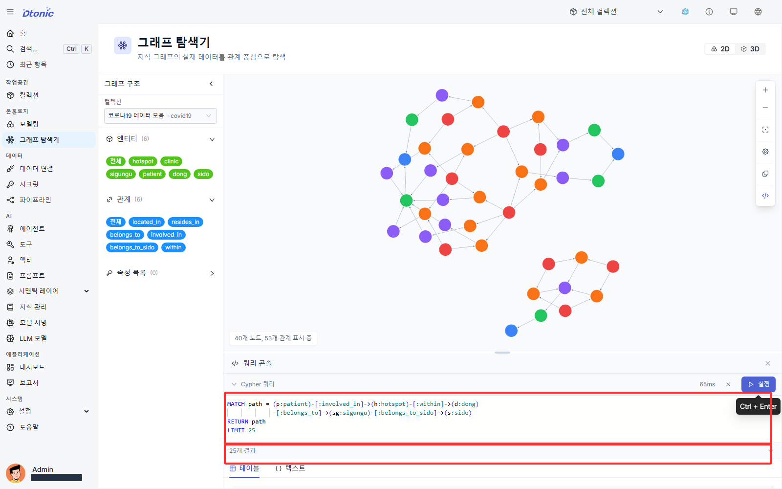 환자에서 시도까지 이어지는 5홉 경로의 3D 그래프 결과