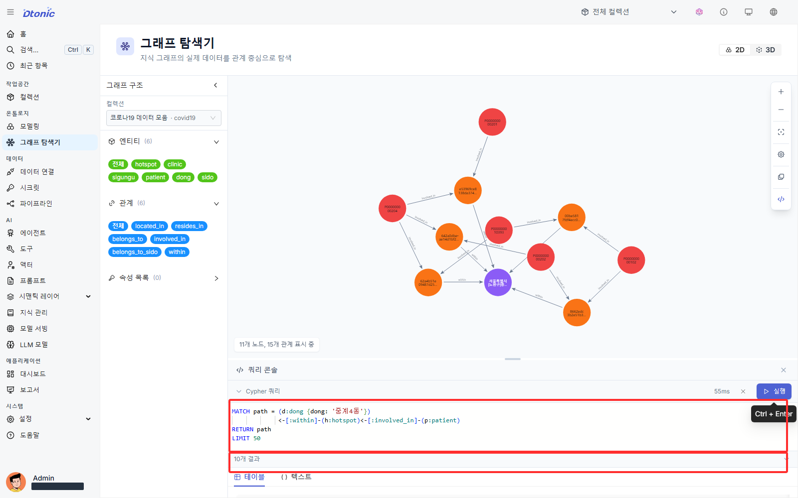 중계4동 핫스팟과 환자의 3D 관계 그래프
