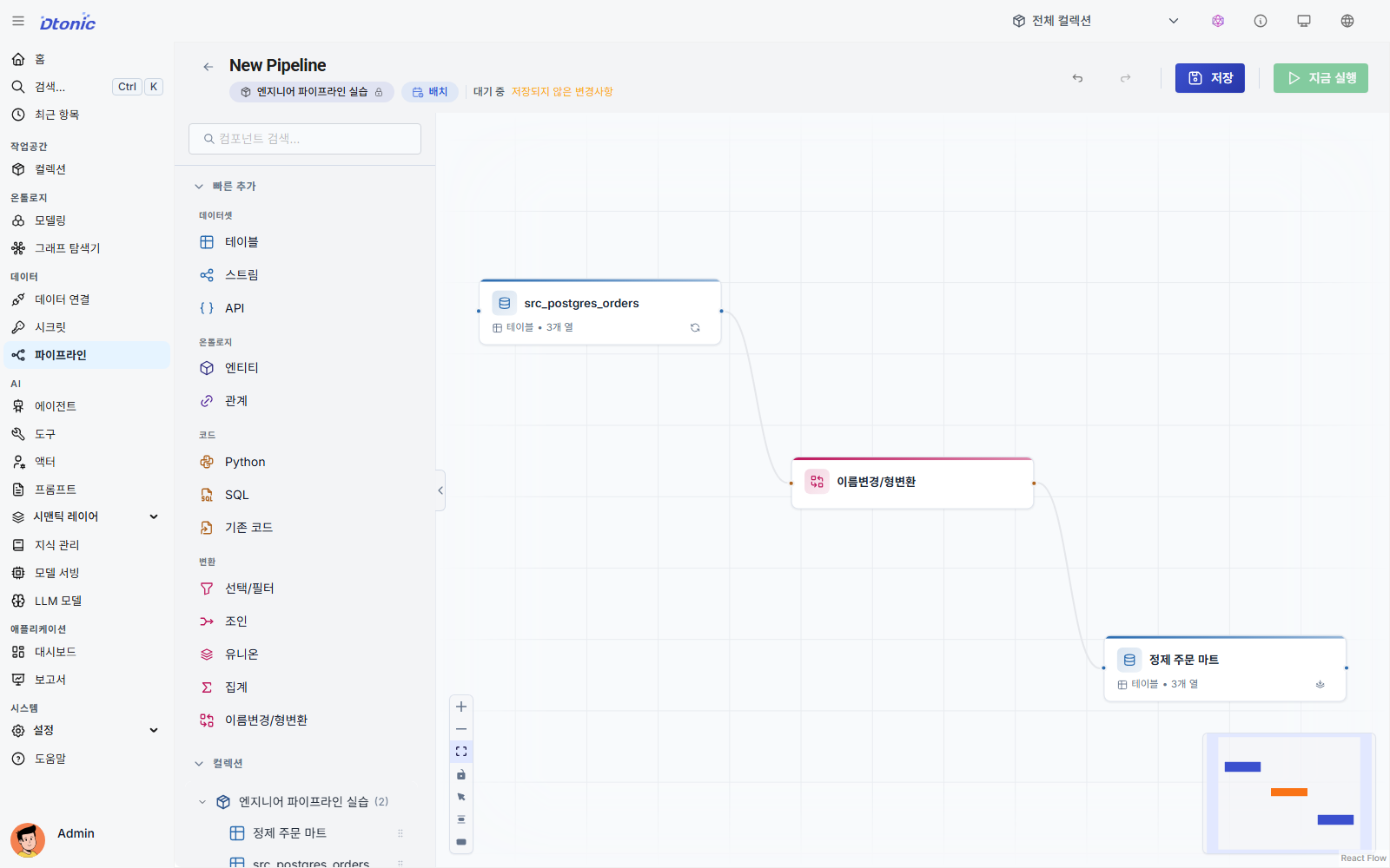 src_postgres_orders, 이름변경 형변환, 정제 주문 마트가 연결된 파이프라인