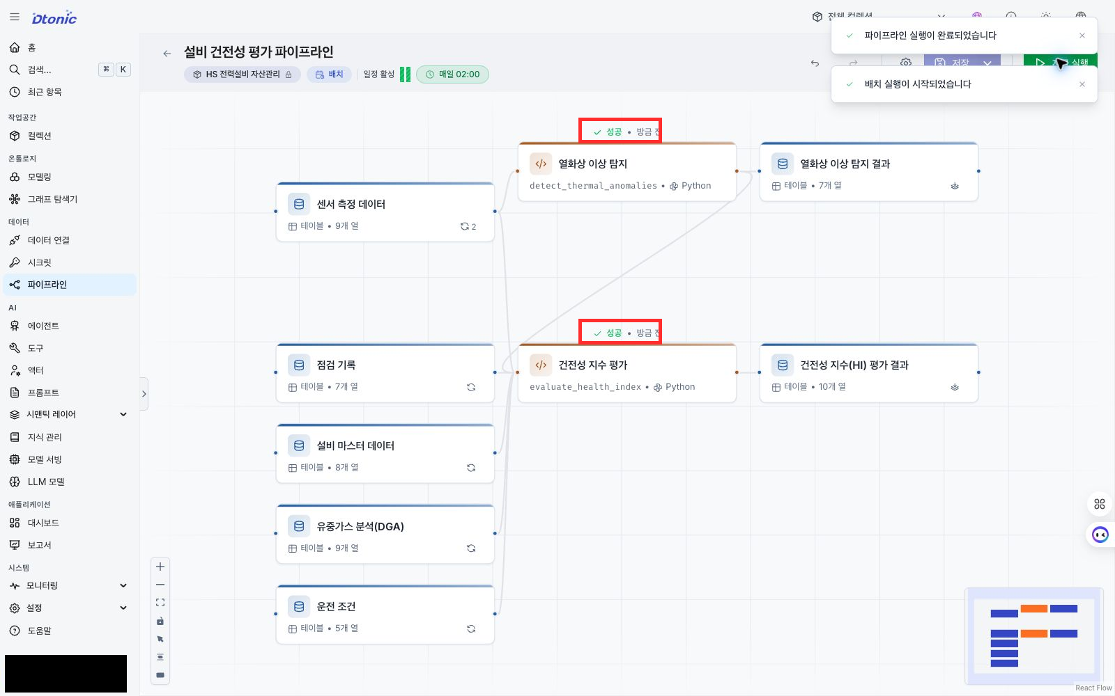 열화상 이상 탐지와 건전성 지수 평가 단계가 모두 성공한 설비 건전성 평가 파이프라인 화면