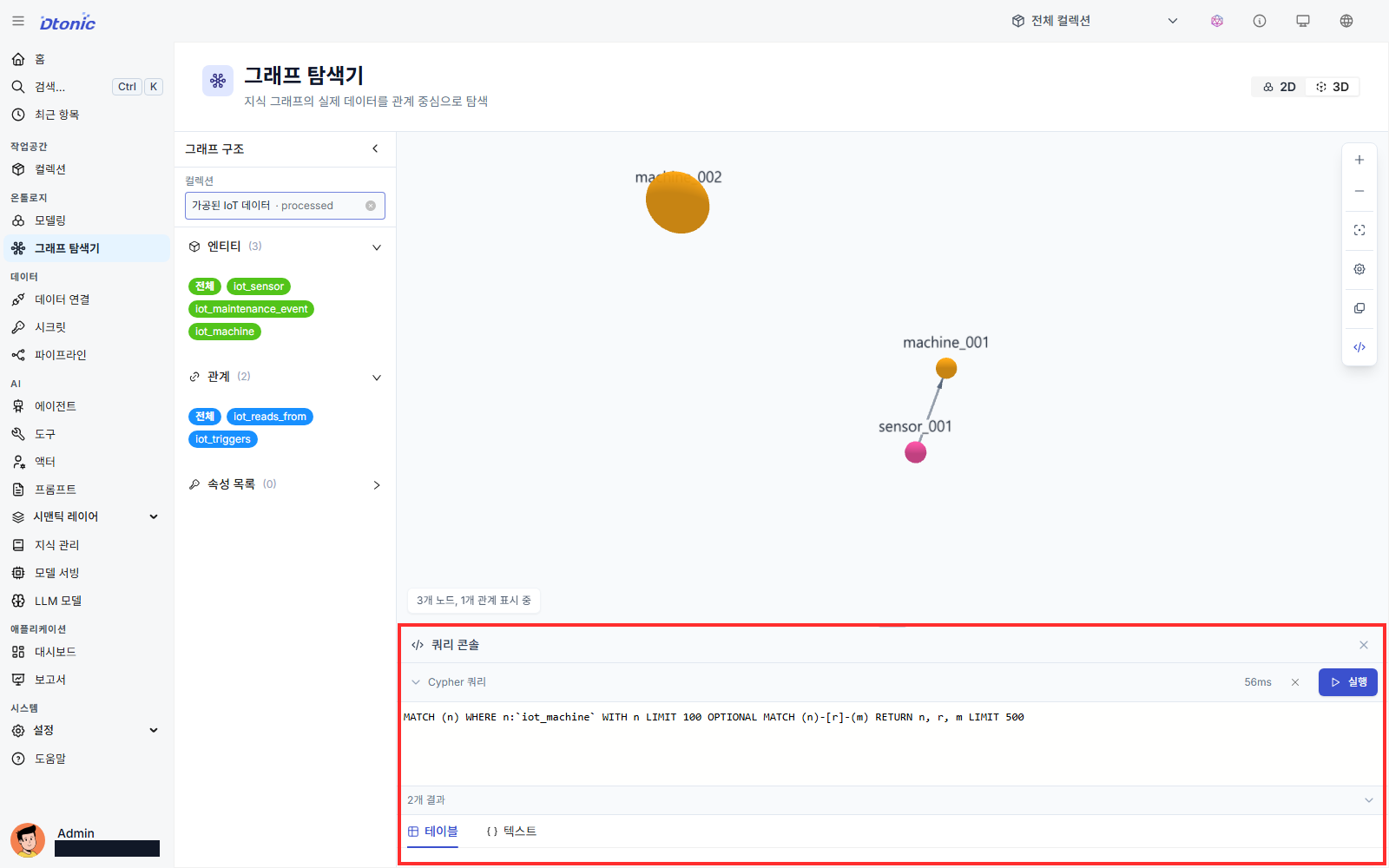 3D 그래프 아래에 Cypher 편집기와 실행 버튼이 있는 쿼리 콘솔을 연 화면