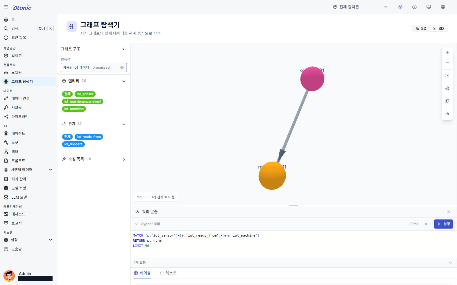 센서와 기계 관계 조회 Cypher 실행 후 sensor_001에서 machine_001로 향하는 관계가 3D로 표시된 화면