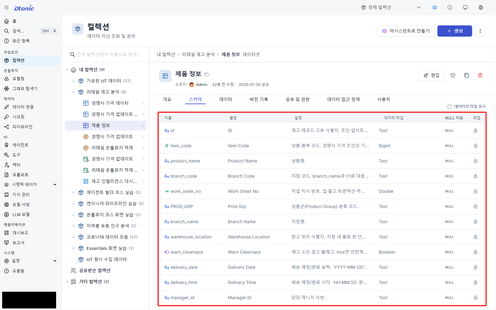 제품 정보 데이터셋의 스키마 탭