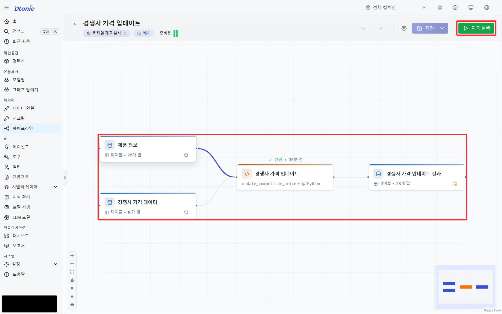 제품 정보와 경쟁사 가격 데이터를 결과 데이터셋에 연결한 파이프라인
