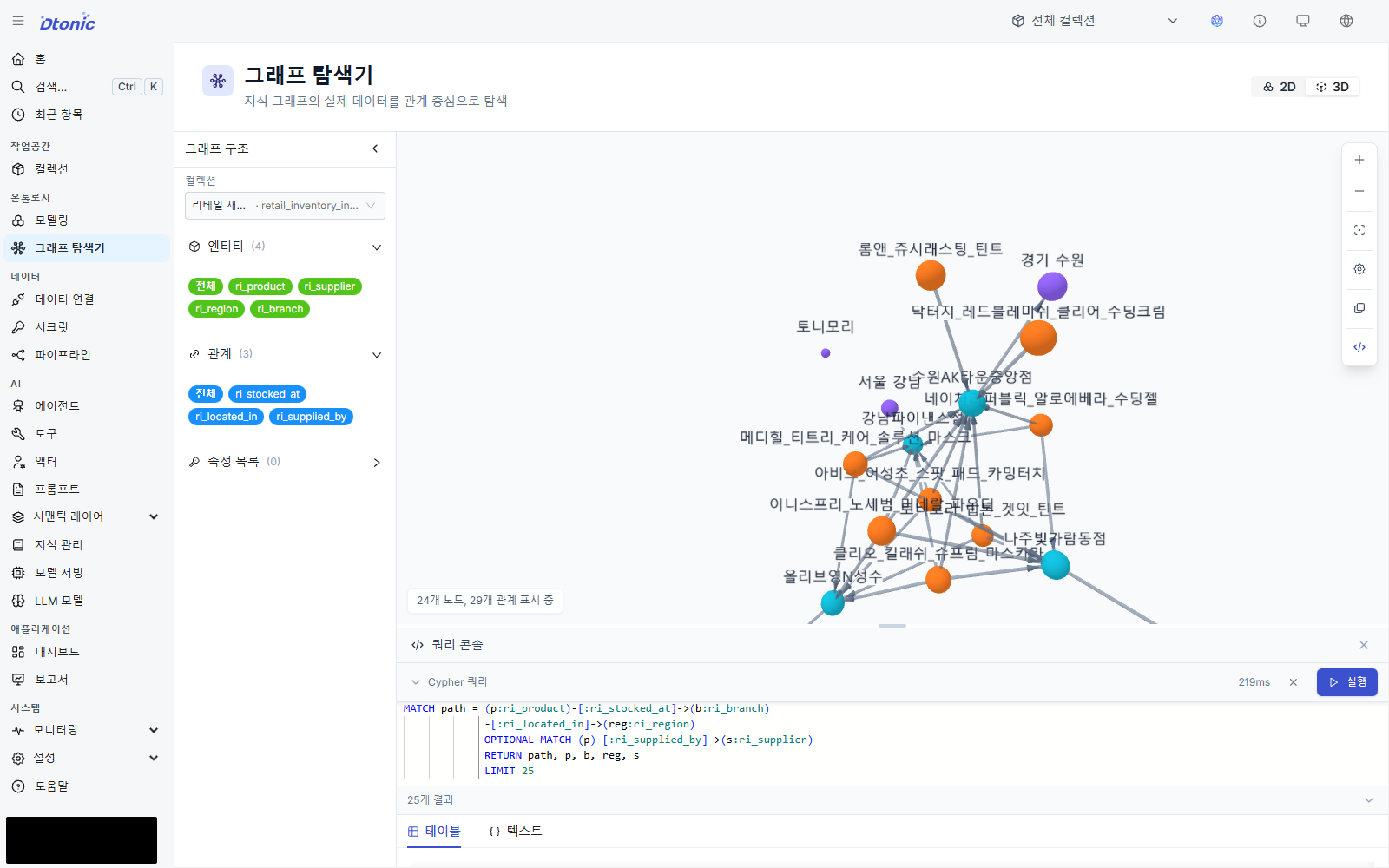 상품과 지점 관계가 선으로 연결된 그래프 탐색기 3D 결과