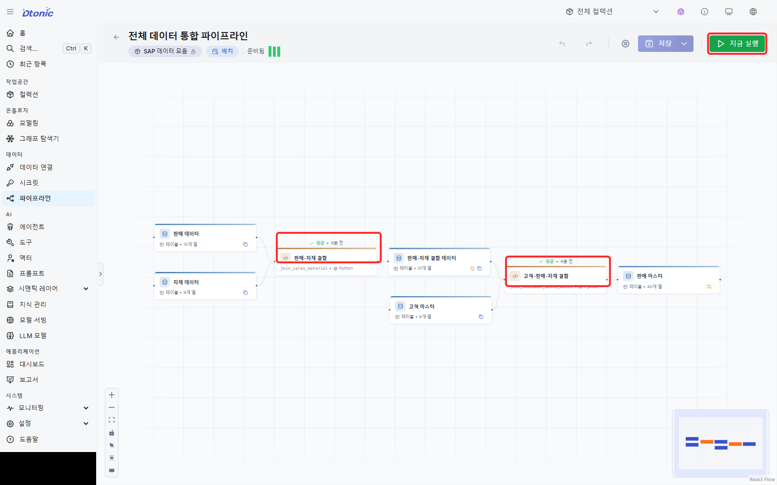 판매 데이터와 자재 데이터, 고객 마스터를 결합하는 전체 데이터 통합 파이프라인