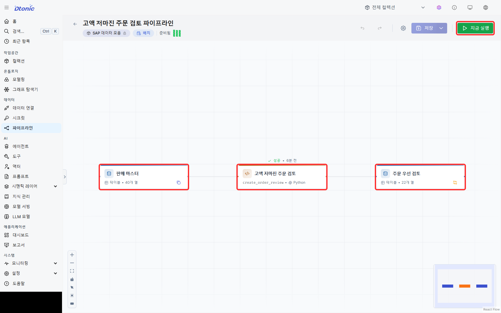 판매 마스터에서 주문 우선 검토 데이터셋을 만드는 고액 저마진 주문 검토 파이프라인